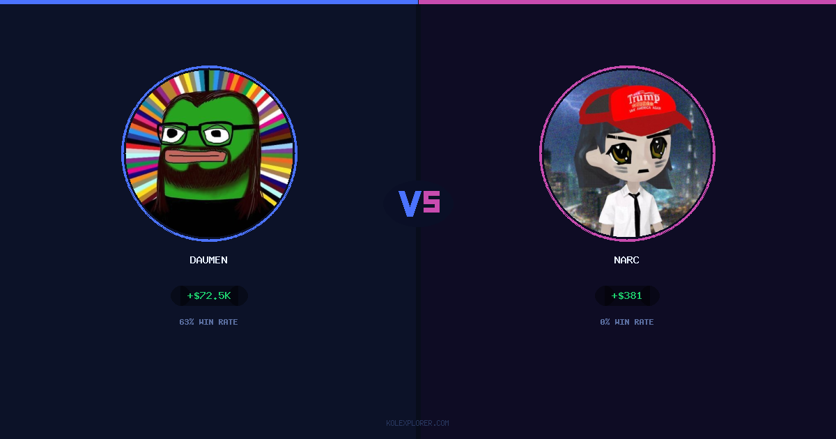 Daumen vs Narc preview