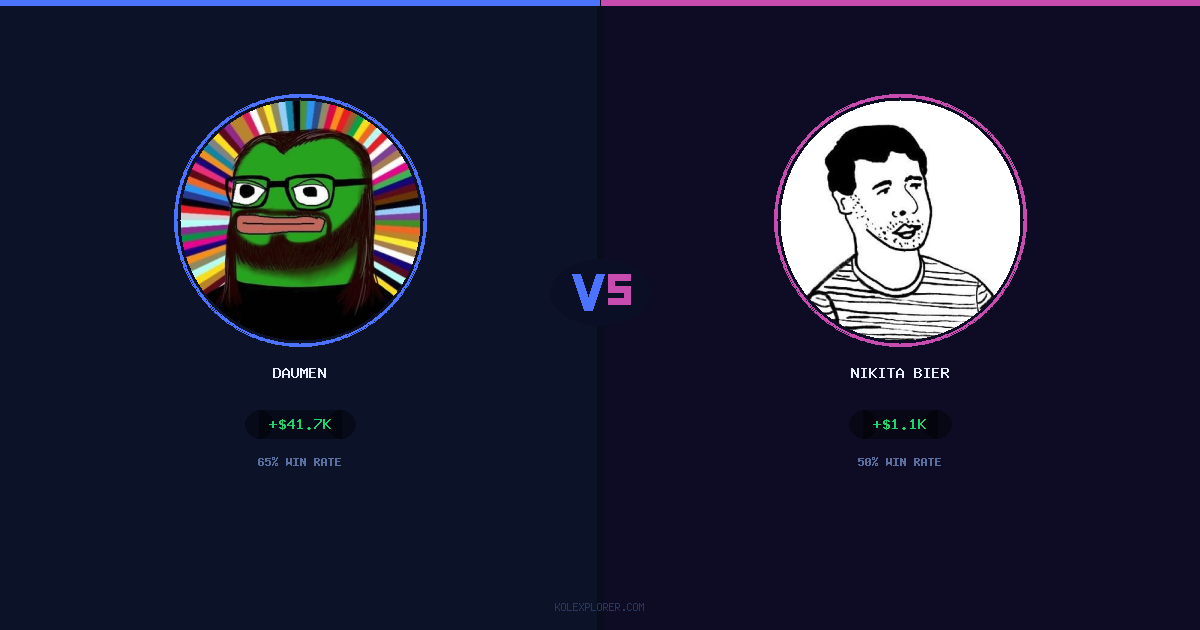 Daumen vs Nikita Bier preview