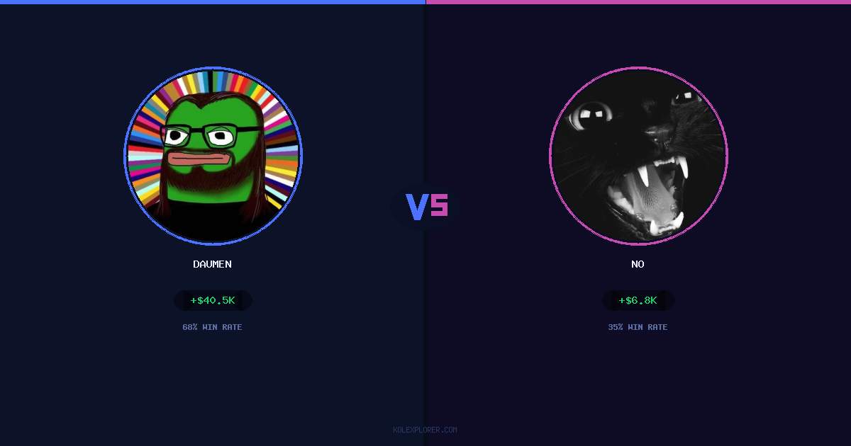 Daumen vs No preview