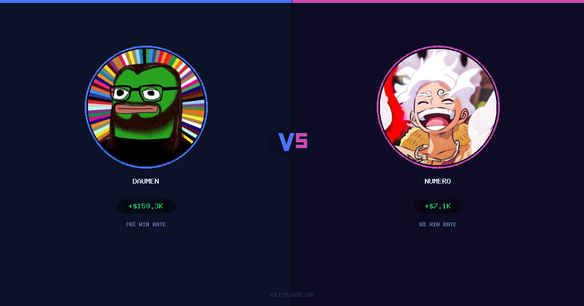 Daumen vs Numero preview