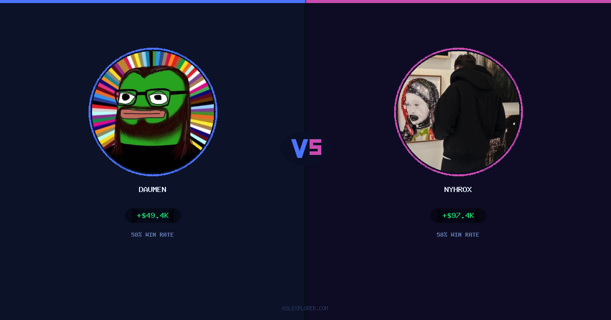 Daumen vs Nyhrox preview
