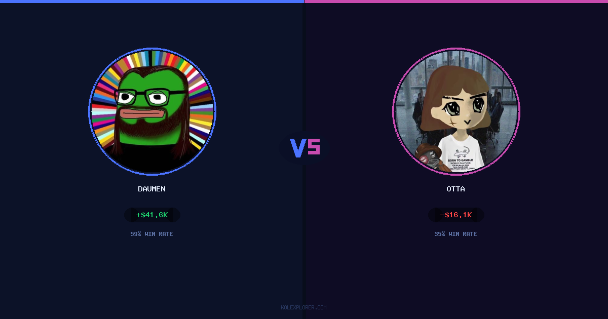 Daumen vs Otta preview