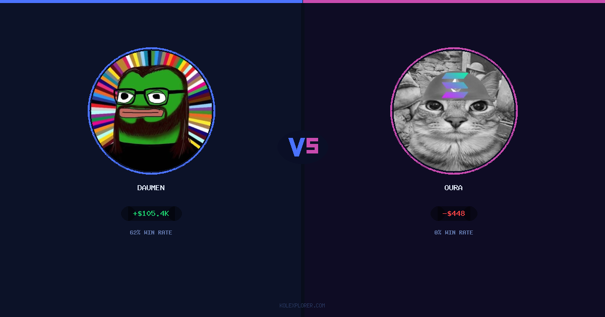 Daumen vs Oura preview
