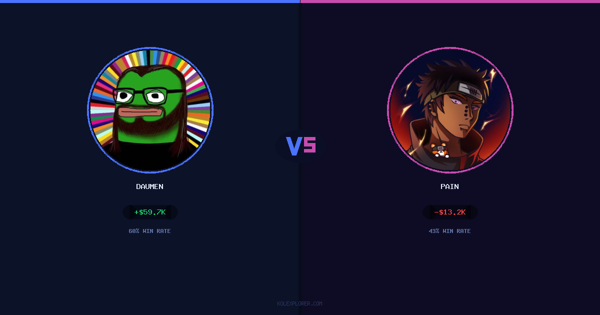Daumen vs Pain preview