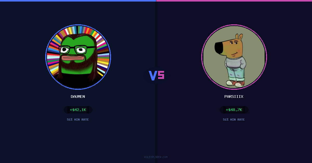 Daumen vs Parsiiix preview
