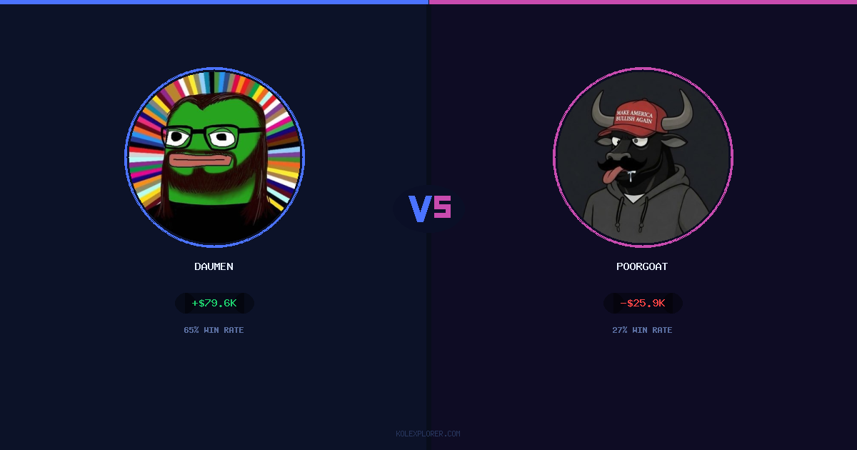 Daumen vs PoorGoat preview
