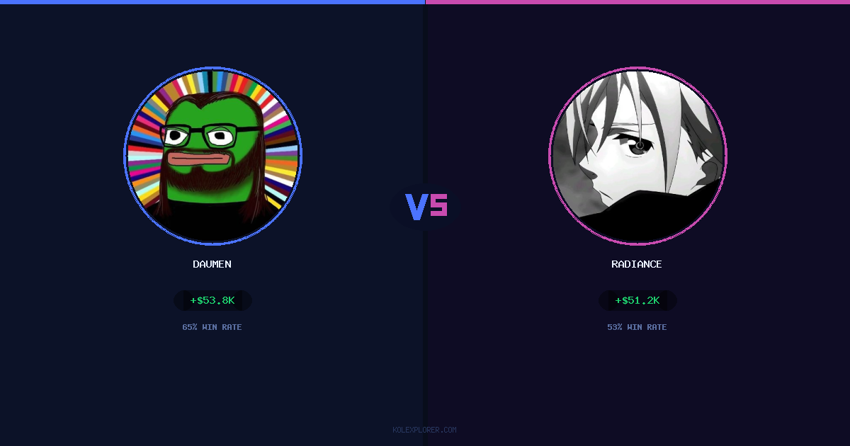 Daumen vs Radiance preview