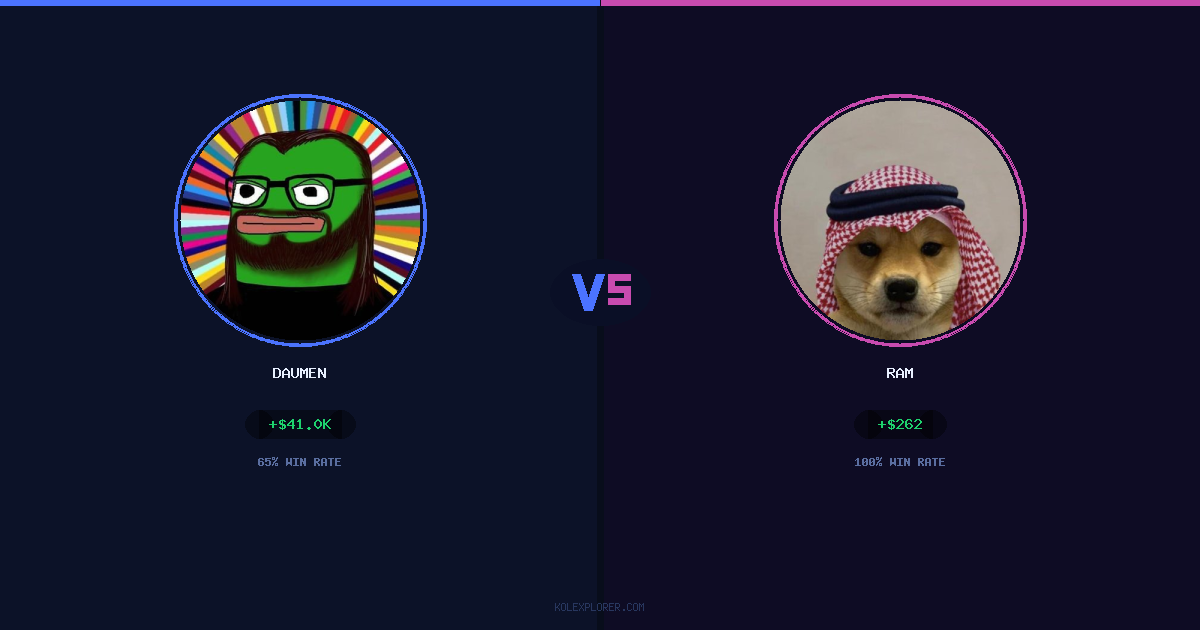 Daumen vs Ram preview