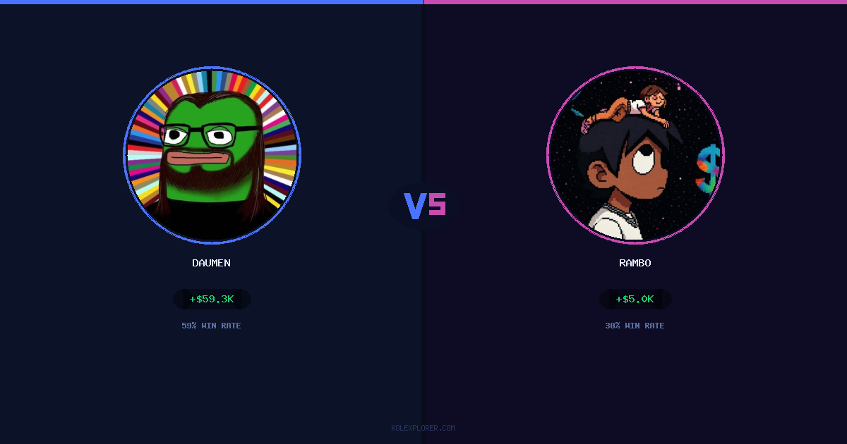 Daumen vs Rambo preview