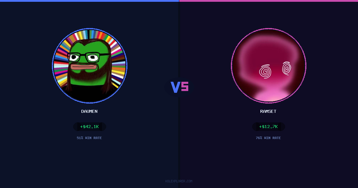 Daumen vs Ramset preview