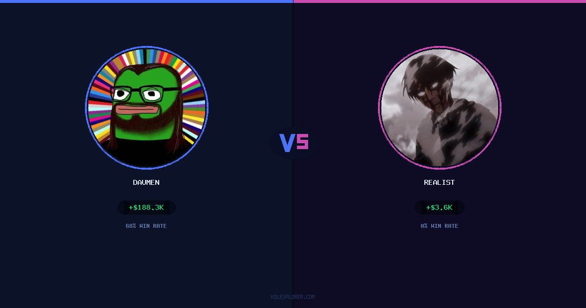 Daumen vs Realist preview