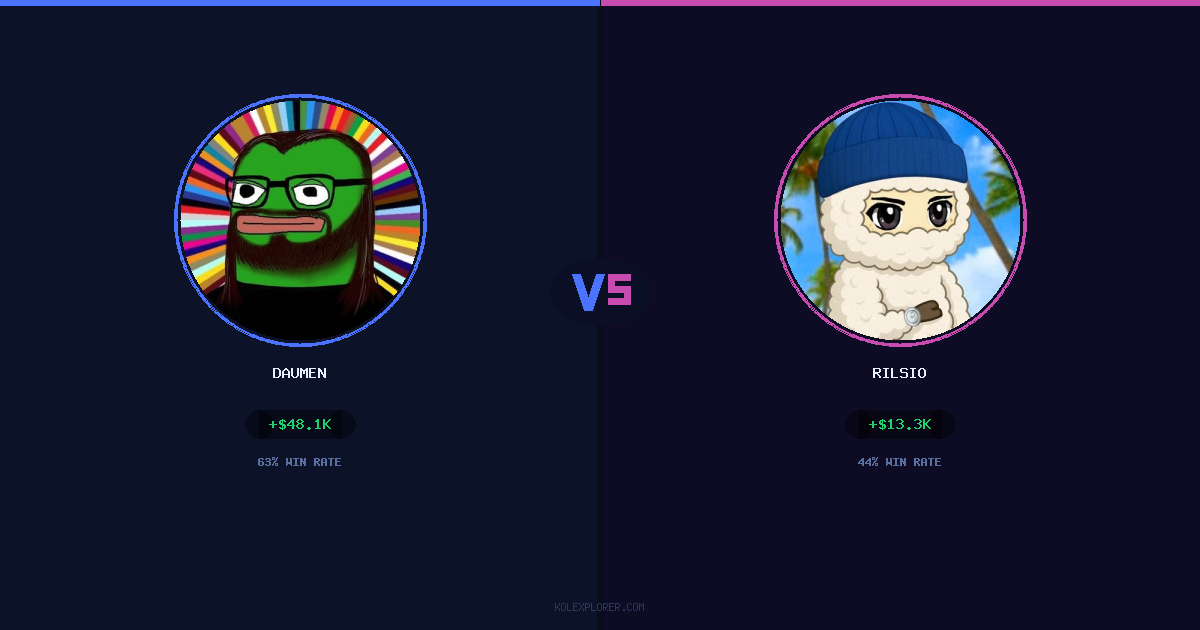 Daumen vs Rilsio preview