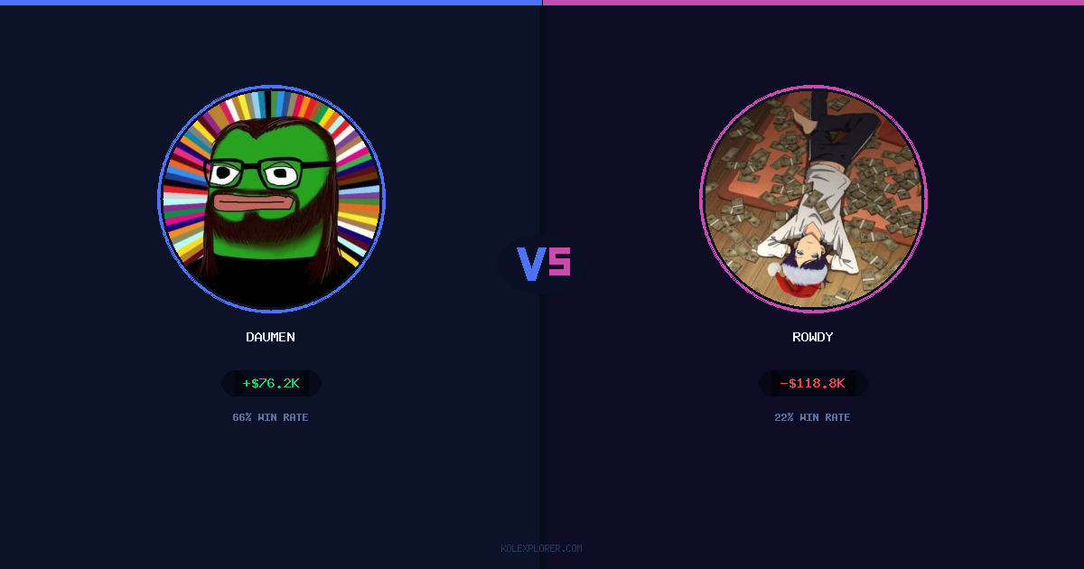 Daumen vs Rowdy preview