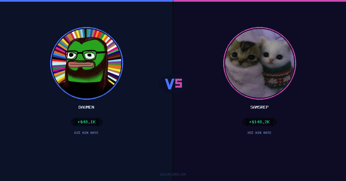 Daumen vs Samsrep preview