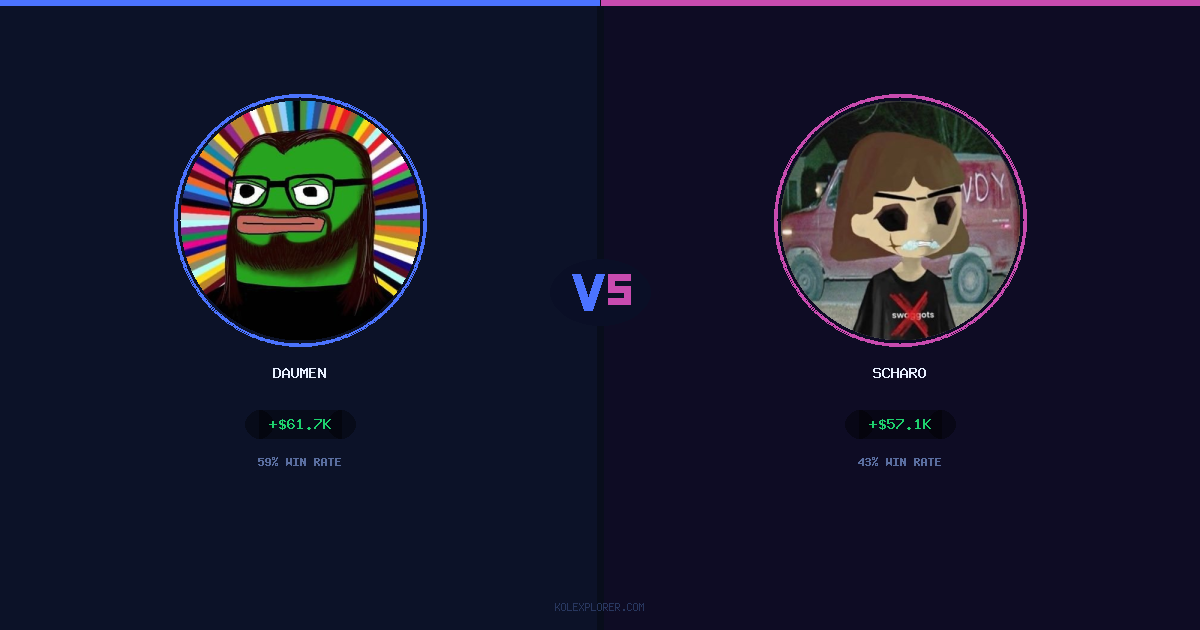 Daumen vs Scharo preview