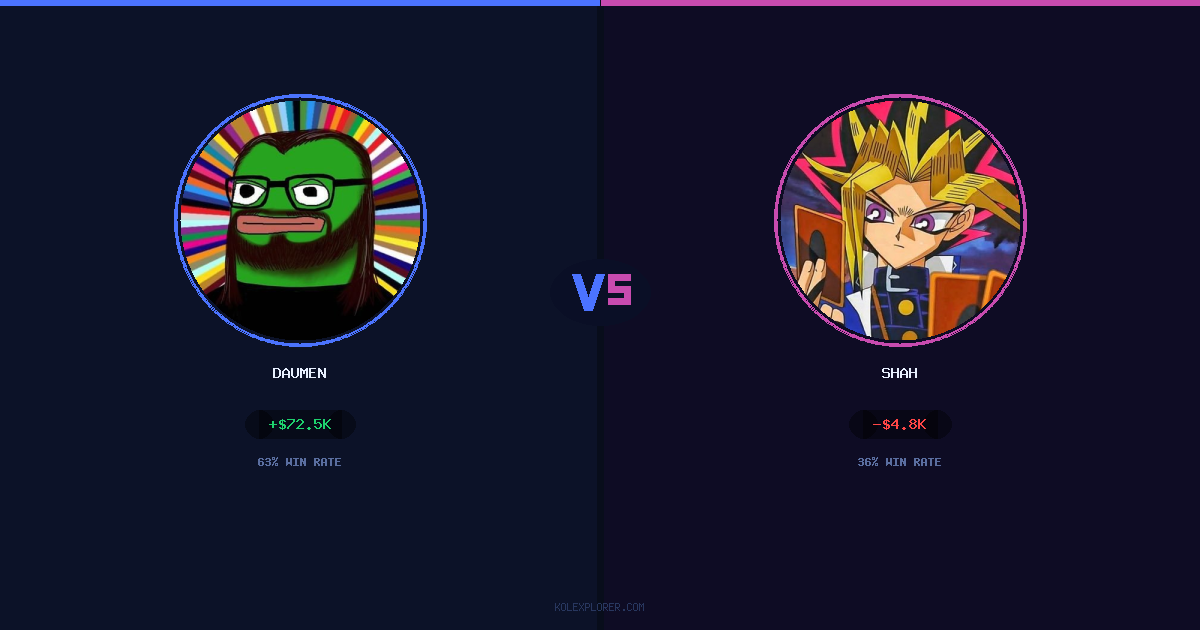 Daumen vs Shah preview