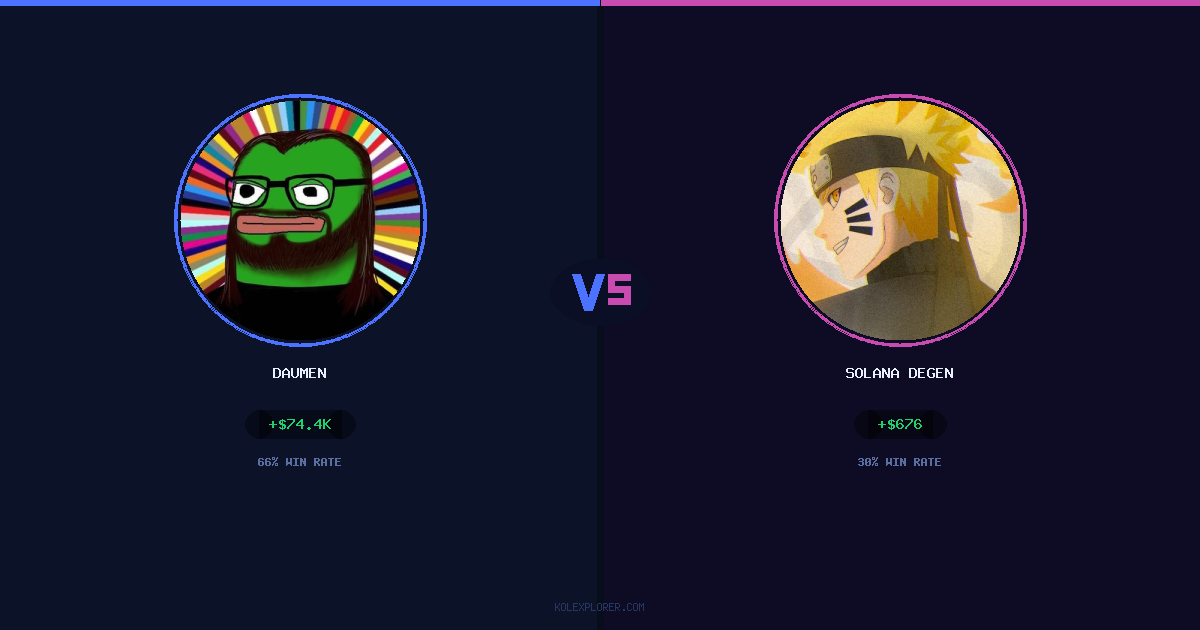 Daumen vs Solana degen preview