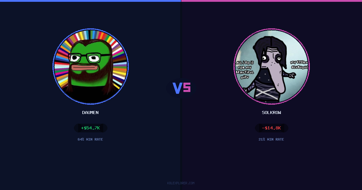Daumen vs Solkrow preview