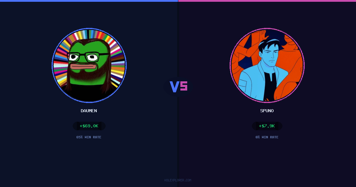 Daumen vs Spuno preview