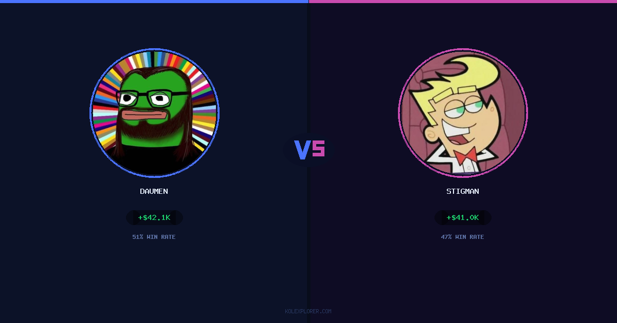 Daumen vs Stigman preview