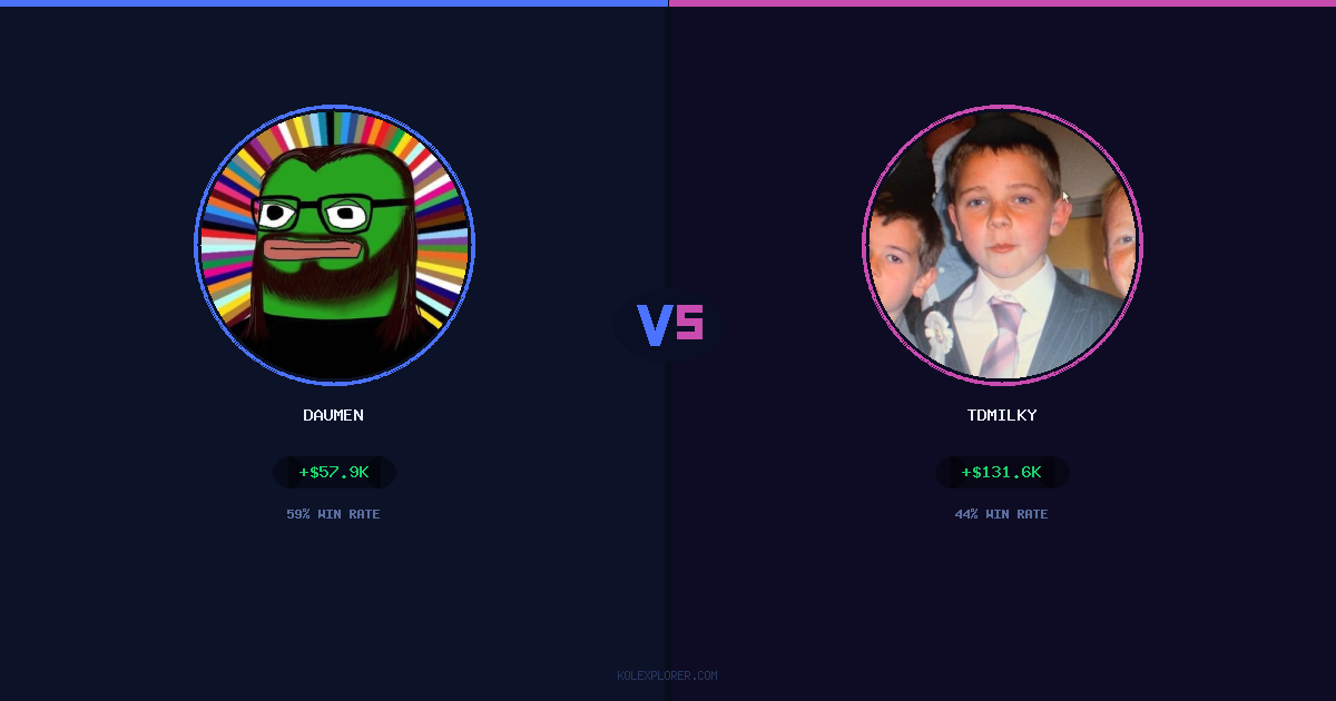 Daumen vs Tdmilky preview