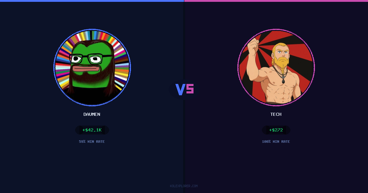 Daumen vs Tech preview