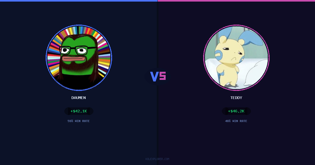 Daumen vs Teddy preview