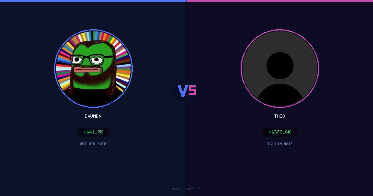 Daumen vs Theo preview