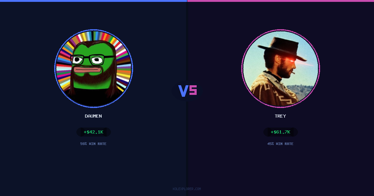 Daumen vs Trey preview
