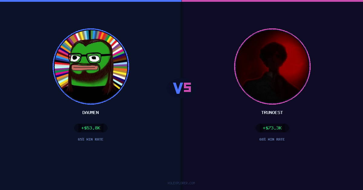 Daumen vs Trunoest preview