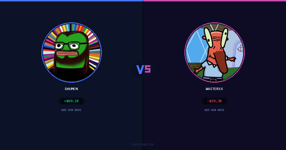 Daumen vs Waiter1x preview