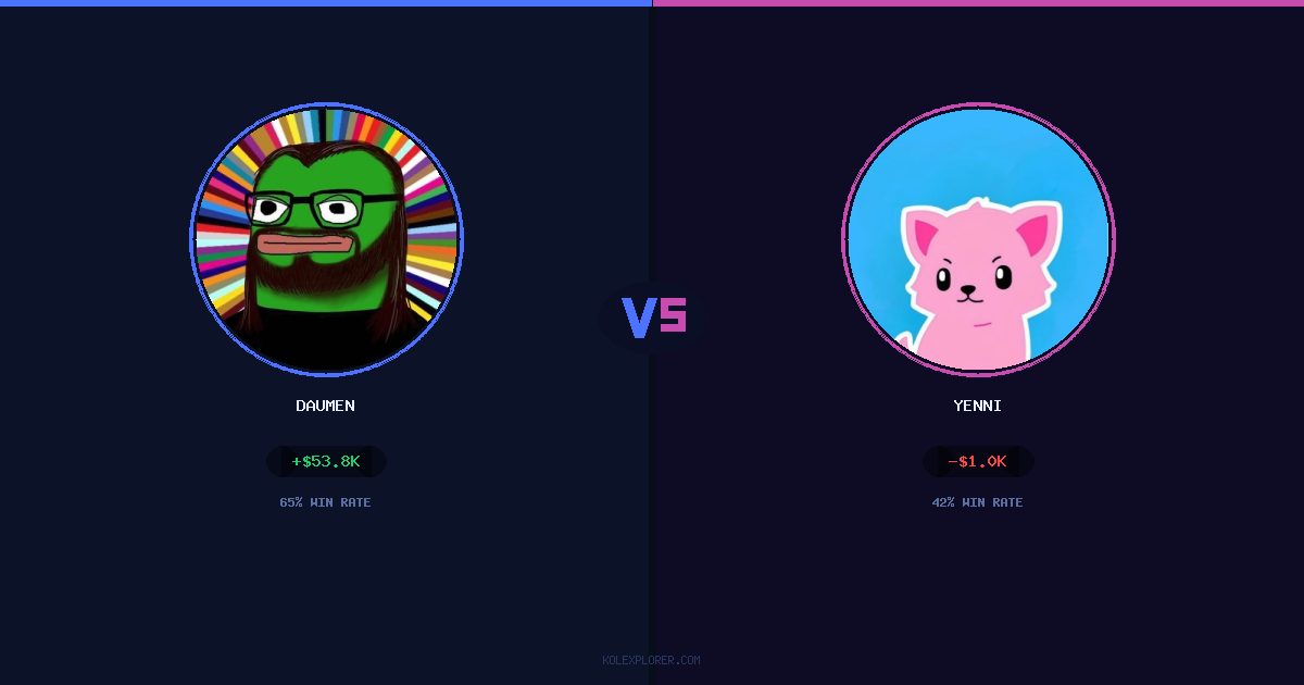 Daumen vs Yenni preview