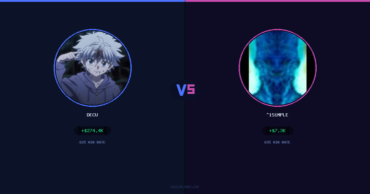 Decu vs ^1s1mple preview