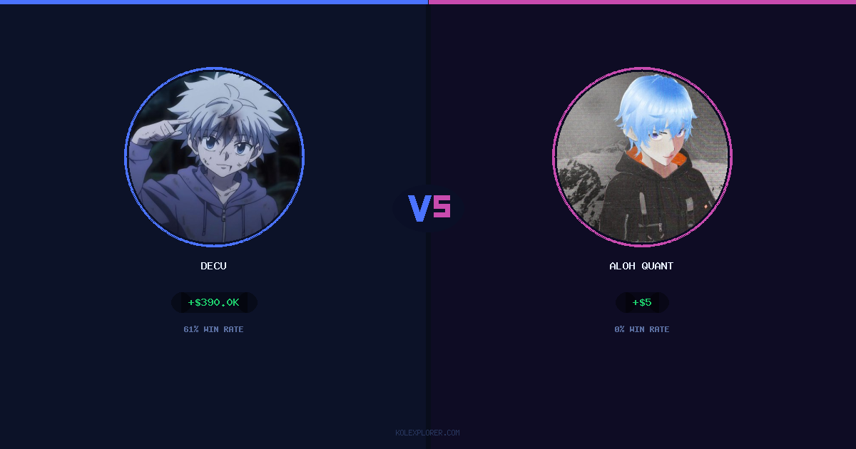 Decu vs Aloh Quant preview
