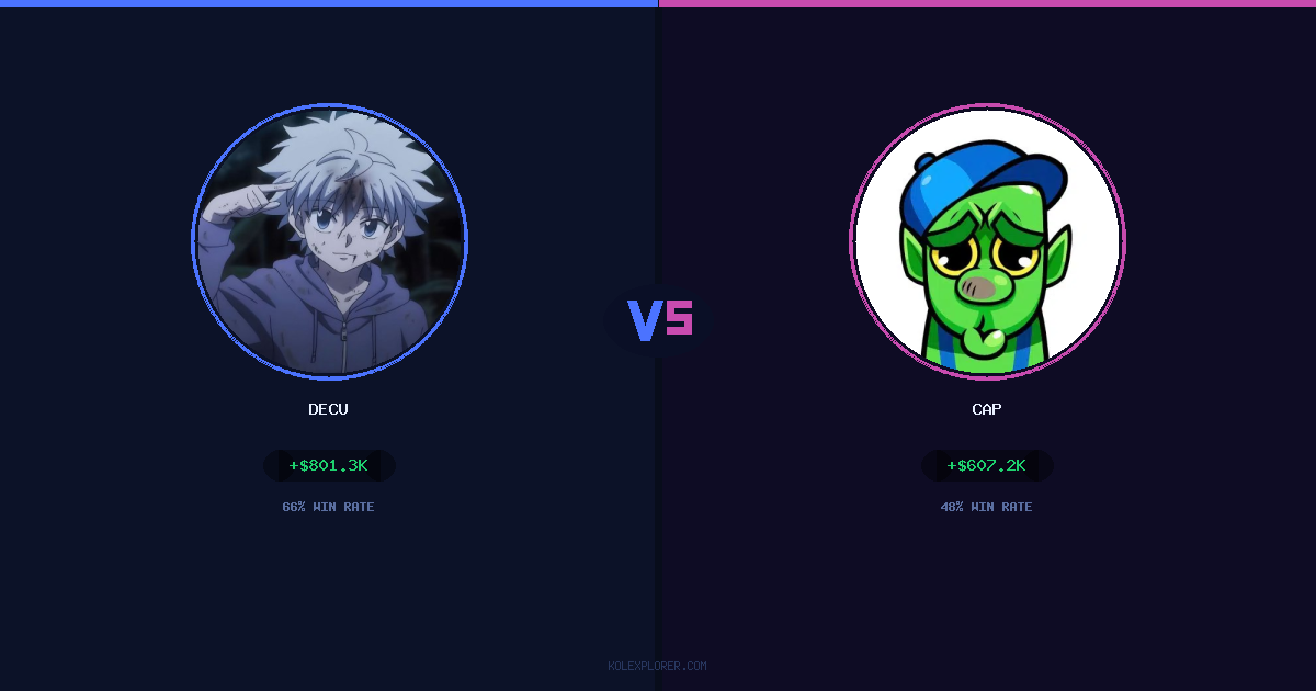 Decu vs Cap preview