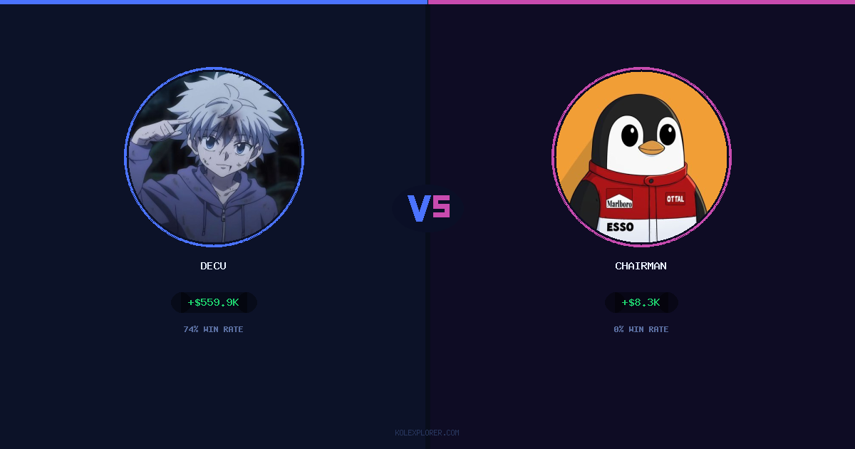 Decu vs Chairman preview