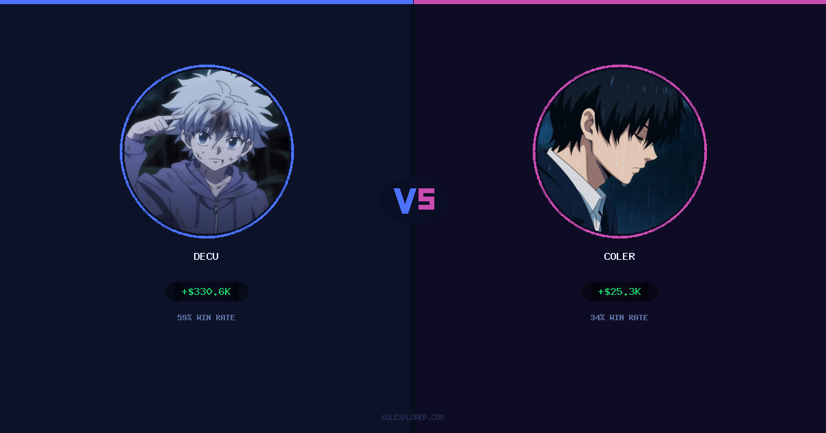 Decu vs Coler preview