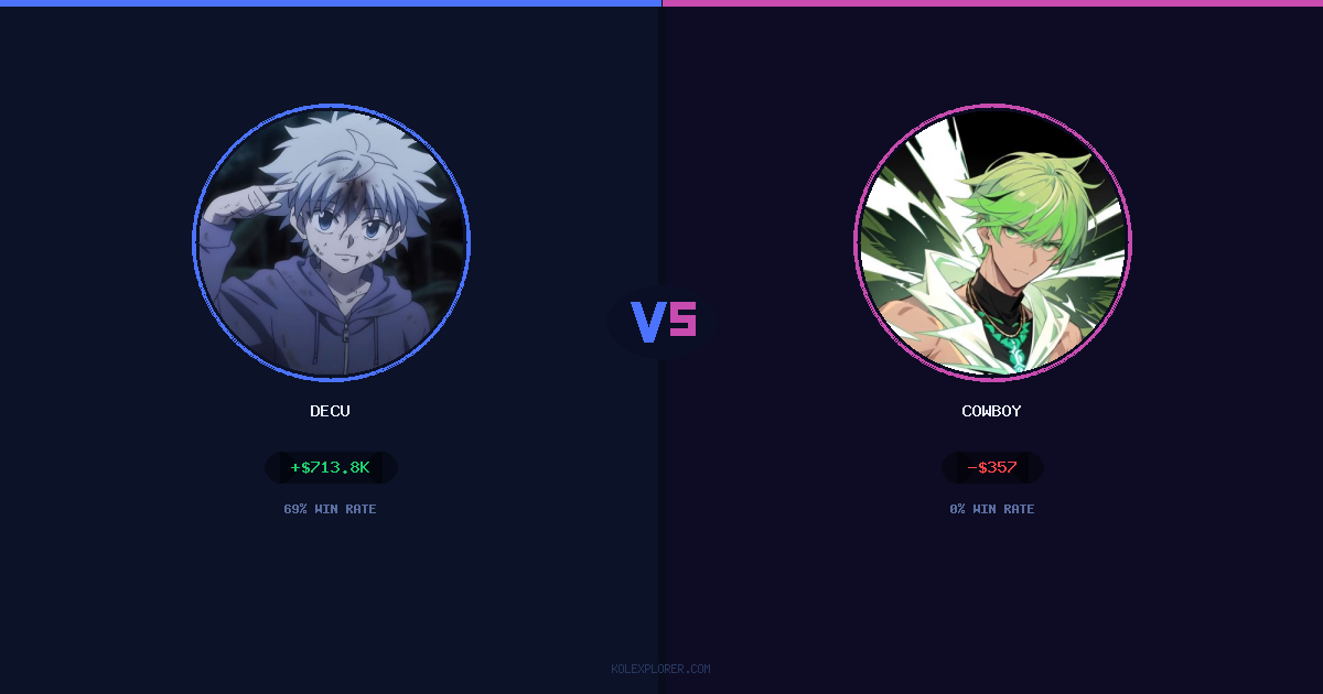 Decu vs Cowboy preview