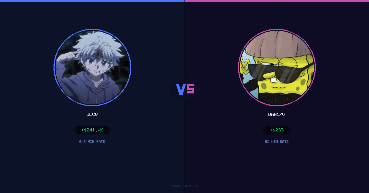 Decu vs Dan176 preview