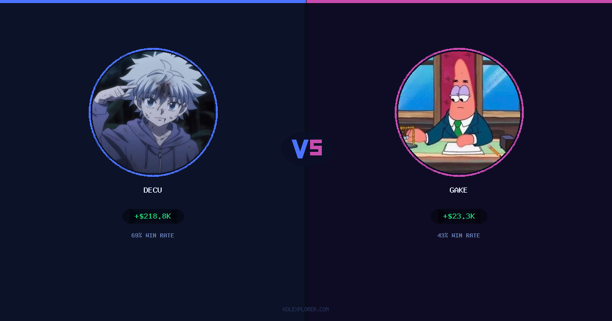 Decu vs Gake preview