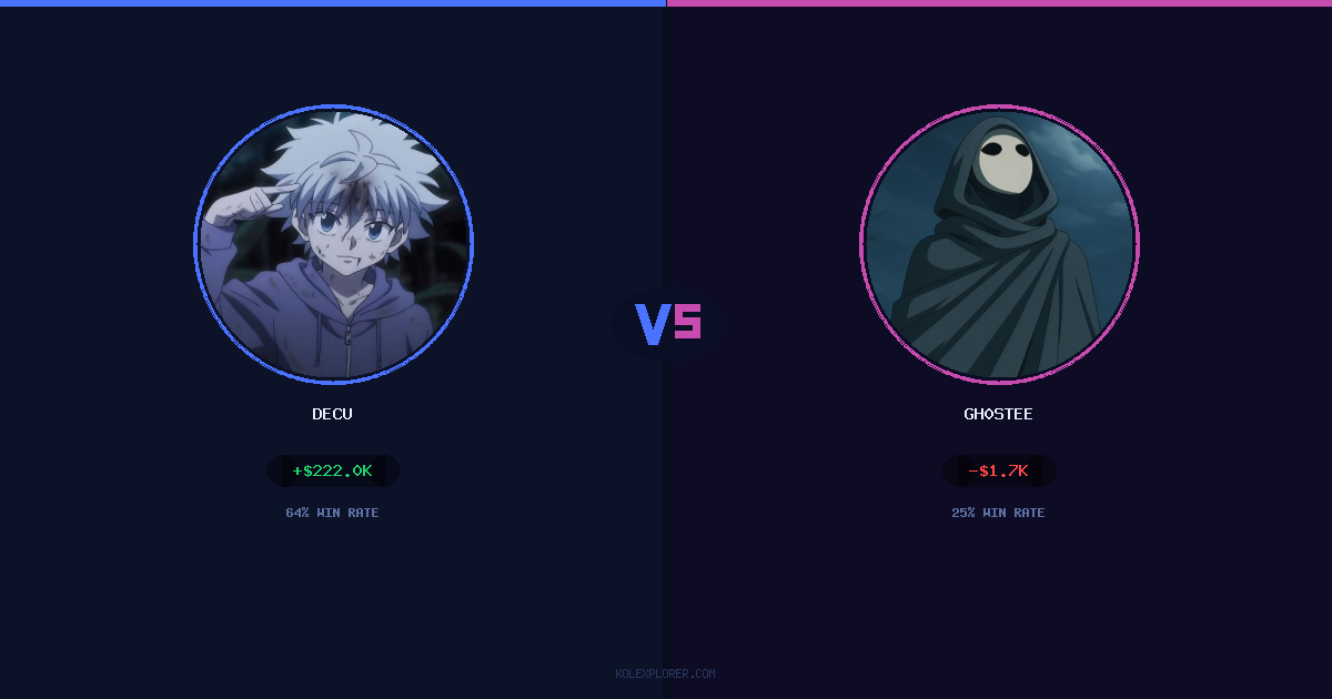 Decu vs Gh0stee preview