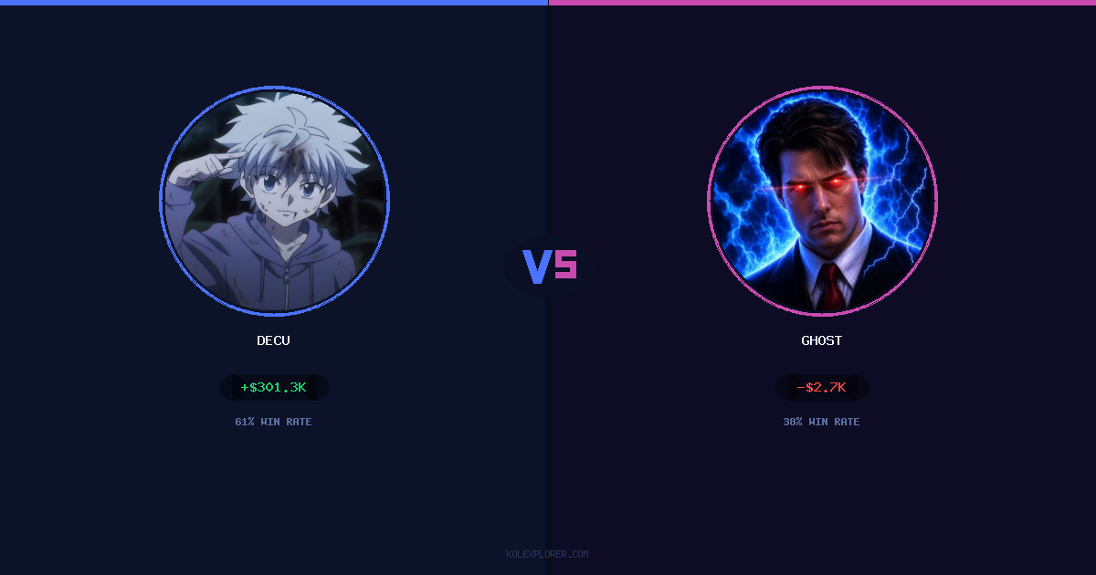 Decu vs Ghost preview