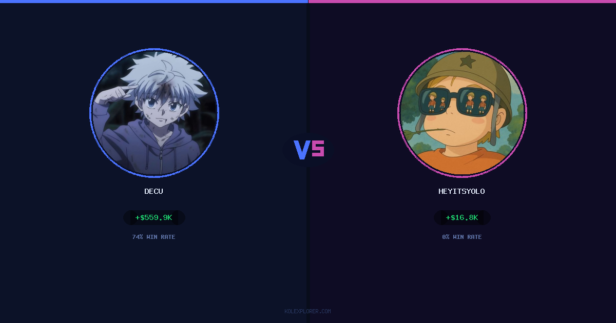 Decu vs Heyitsyolo preview