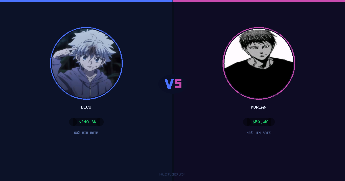 Decu vs Korean preview