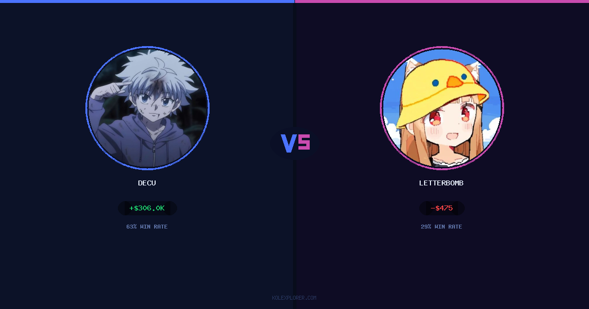Decu vs Letterbomb preview