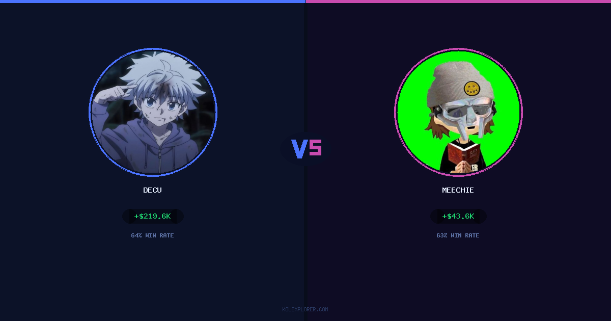 Decu vs Meechie preview