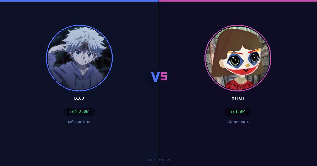 Decu vs Mitch preview