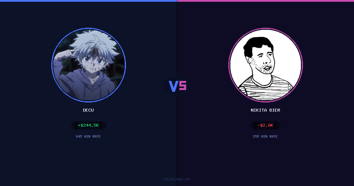 Decu vs Nikita Bier preview