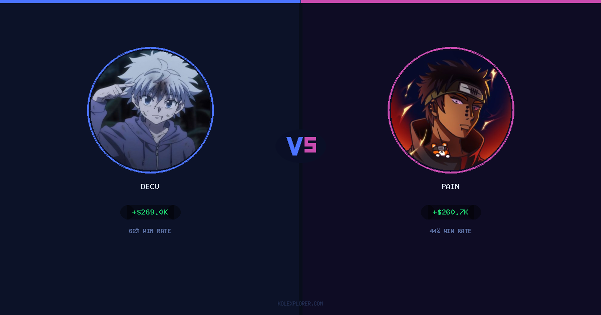 Decu vs Pain preview
