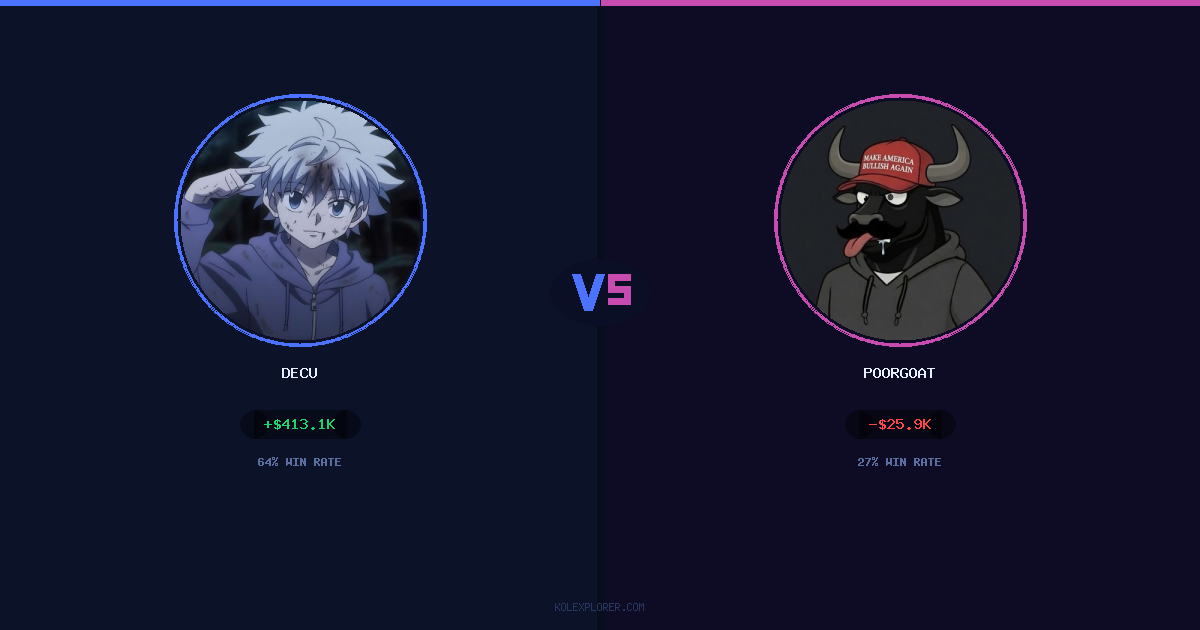 Decu vs PoorGoat preview